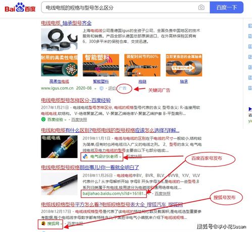 電纜廠網絡推廣方案與互聯網工具的開發應用策略