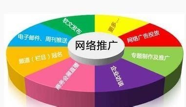 即墨網絡推廣哪家強？聚焦專業優化團隊與高效推廣策略